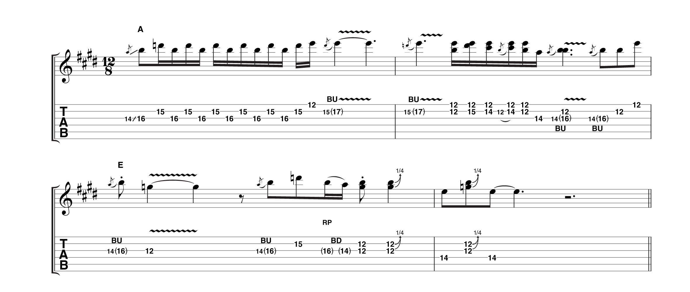 How to play blues guitar like Jimi Hendrix MusicRadar
